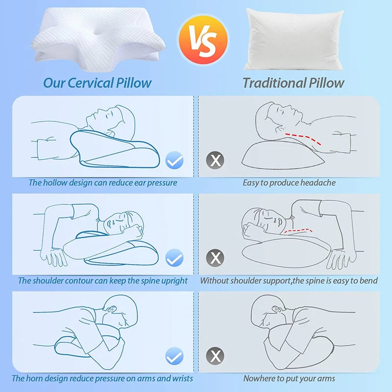 Wake Up Pain-Free: The Ergonomic Cervical Pillow for Neck Pain Relief