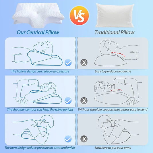 Wake Up Pain-Free: The Ergonomic Cervical Pillow for Neck Pain Relief